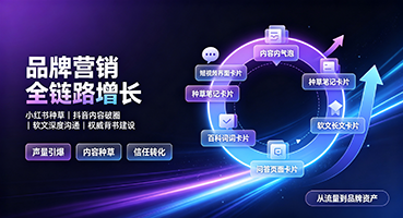 连江品牌营销